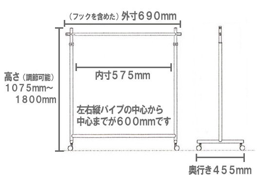ハンガーラック　幅60cmタイプサイズ表