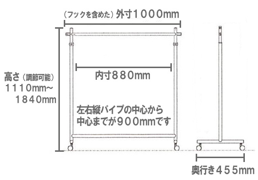 ハンガーラック　幅90cmタイプサイズ表