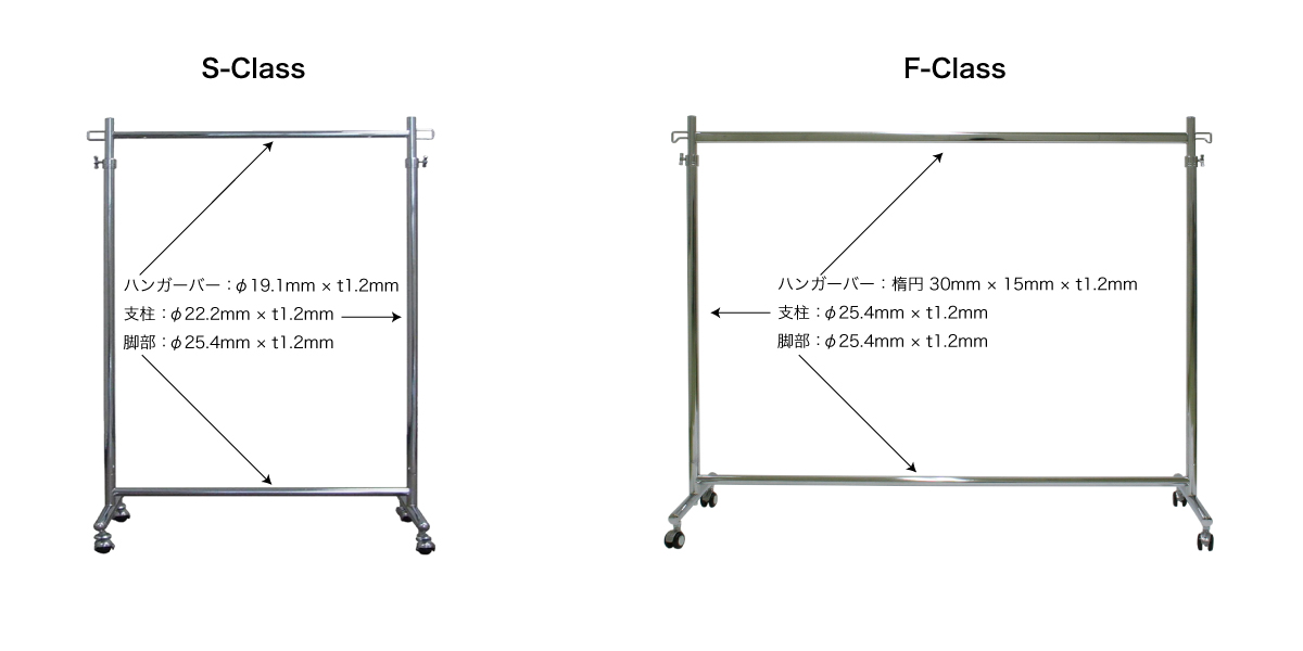 S-Class / F-Class パイプ寸法