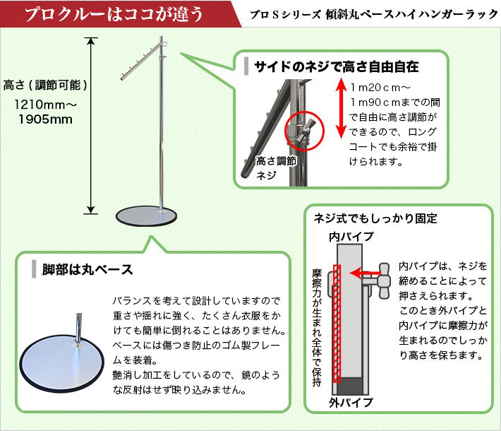 スペック