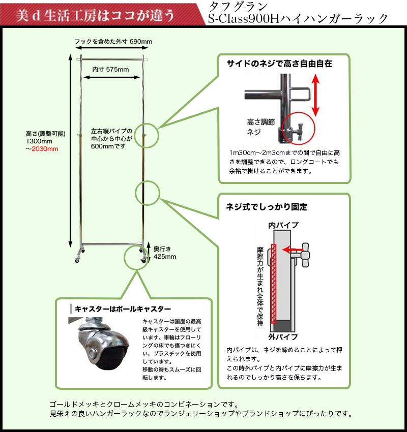 スペック