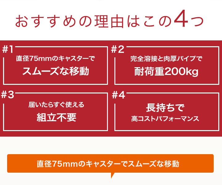 タフグラン F-Class900Mハンガーラック