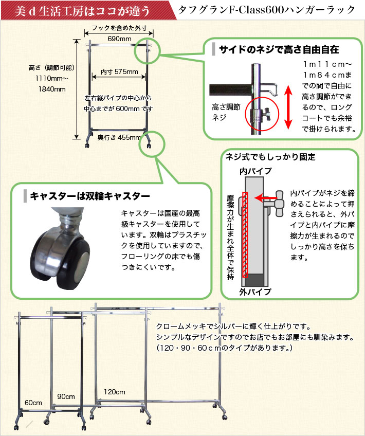タフグランF-class1200ハンガーラック仕様