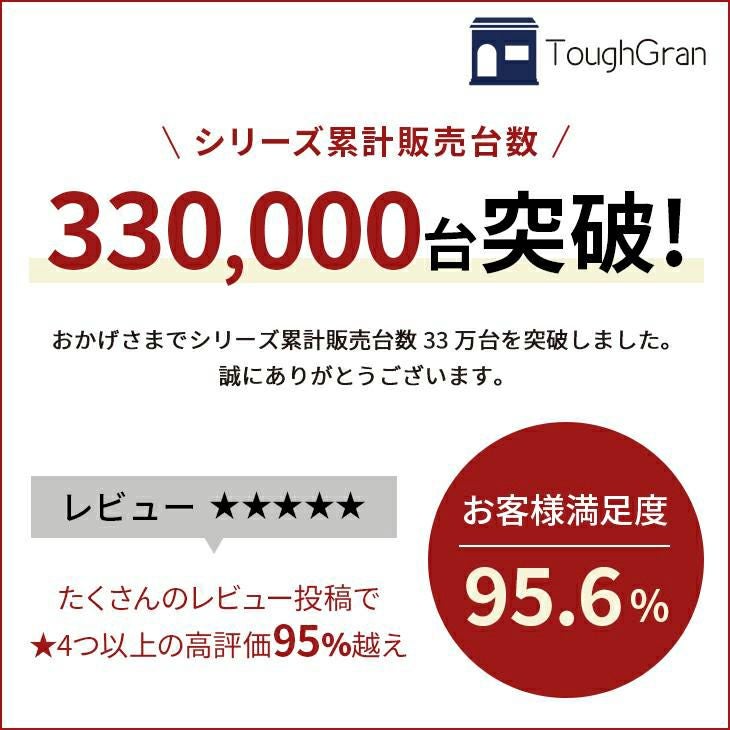 タフグランF-Class900ハンガーラック　抗菌キャスター　出荷台数